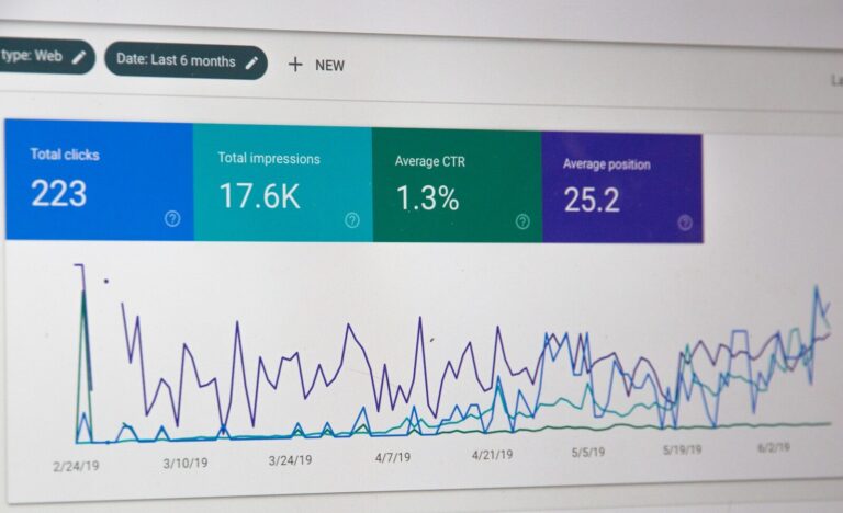 Мой алгоритм - что смотреть в Google Search Console за 10 минут